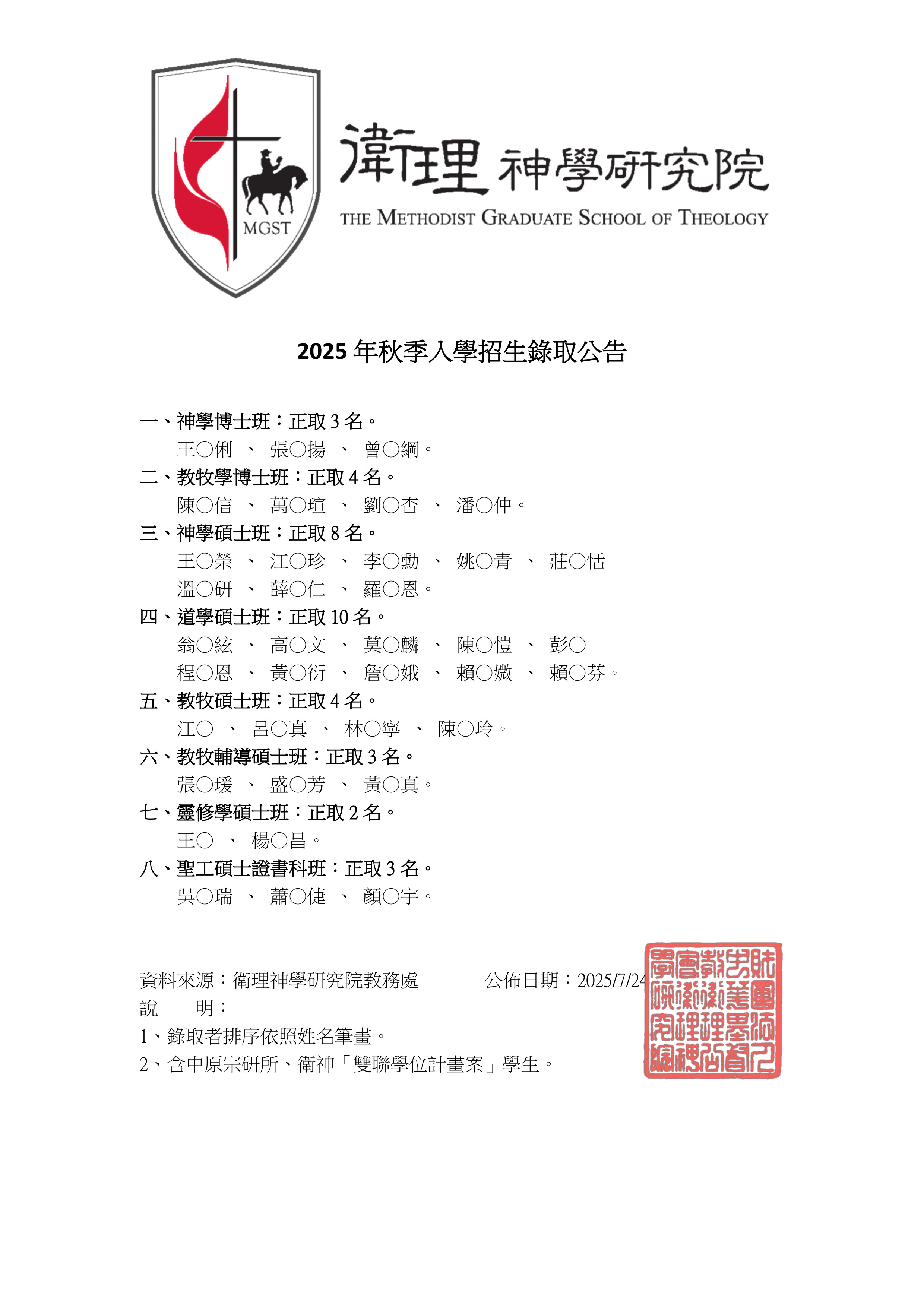 2025年春季班入學招生錄取公告